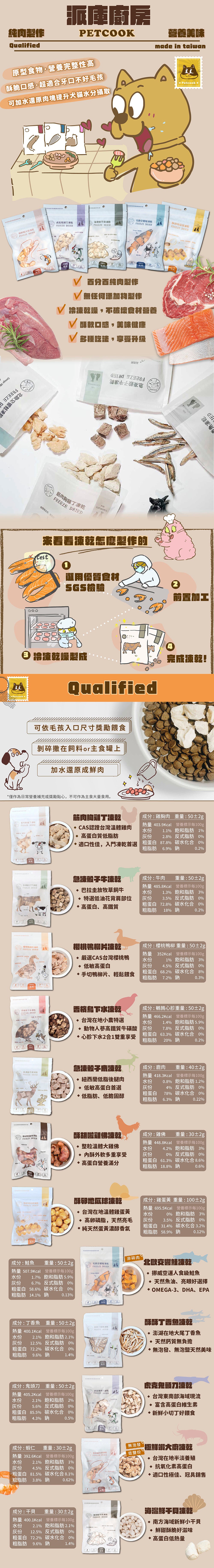 派庫廚房 鬼頭刀魚塊凍乾寵物小食 50g